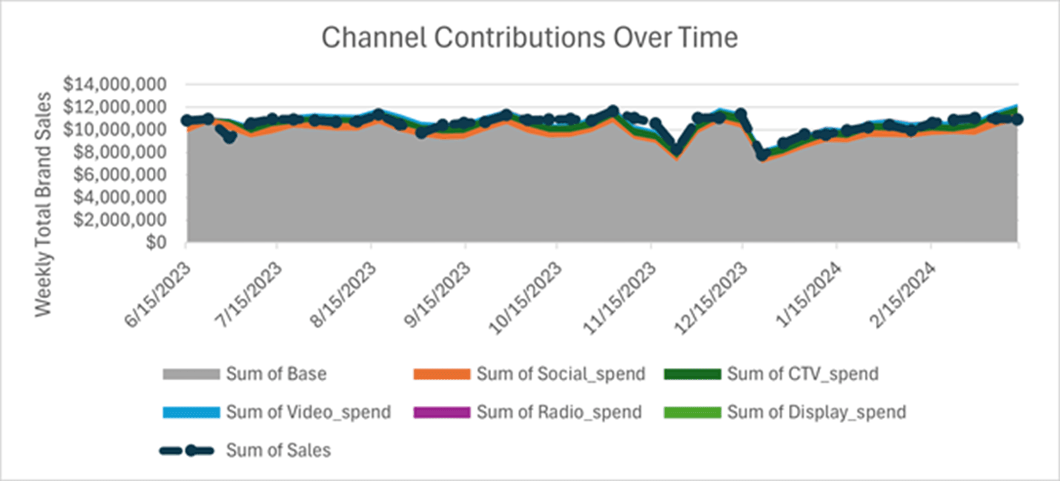 Channel 1.png