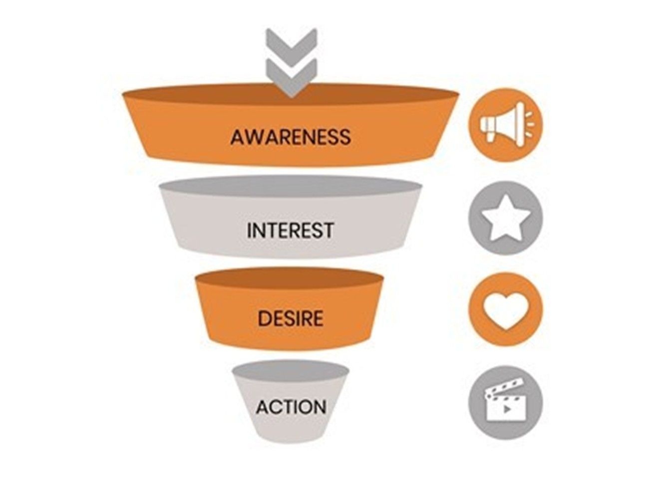 Funnel 1.jpg