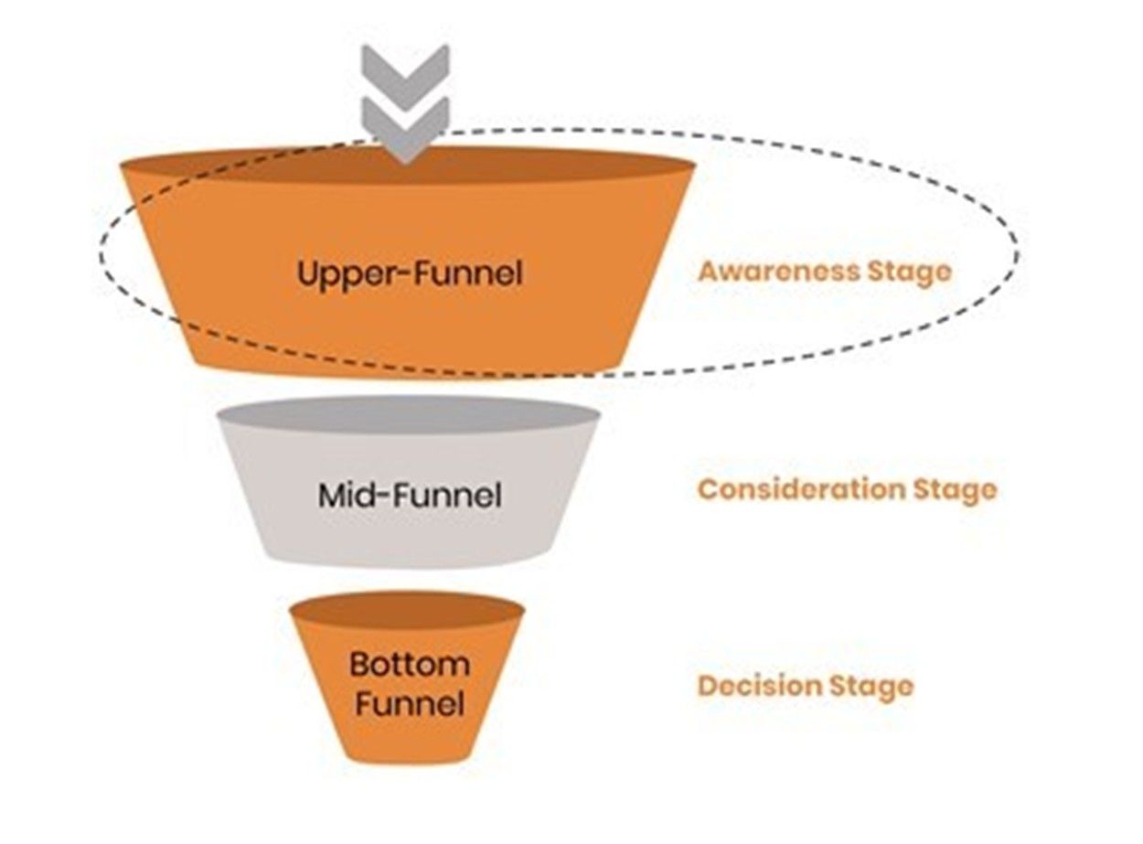 Funnel 2.jpg