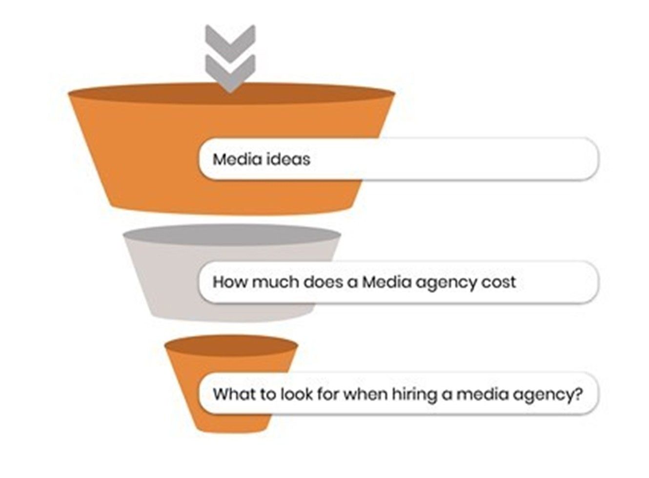 Funnel 4.jpg