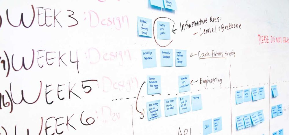 The Role of Digital Owned Assets in the Growth of Market Share