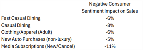 mcsi-wp-3.png